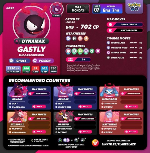 【ポケモンGO】本日のマックスマンデー、対象：ゴース