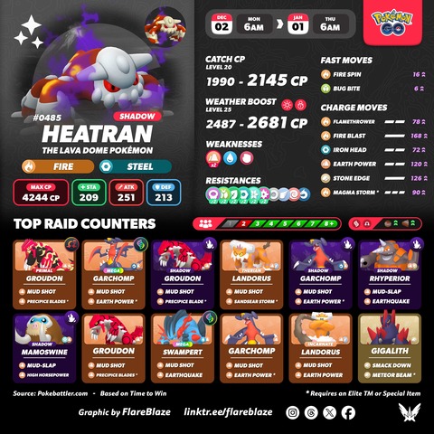 【ポケモンGO】シャドウヒードランが登場