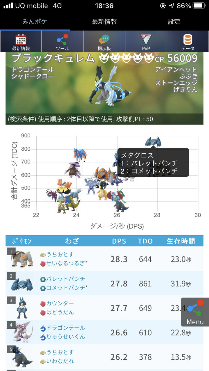 ポケモンgo 3闘の使い道 レイド目的 ならテラキオン Gbl ならビリジオンを中心に回ろう