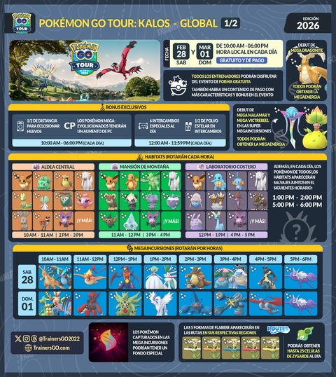 【ポケモンGO】カロスツアーグローバル、どう立ち回る？