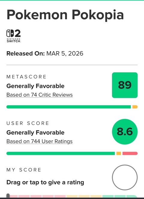 ぽこあポケモンのメタスコア、89へ上昇。今年最も高いゲームへ♥