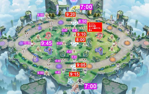 ポケモンunite 新マップの野生配置 湧き時間