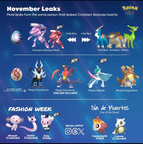 【ポケモンGO】海外解析「11月の予定」３闘、メガガブ、メガエルレイド！