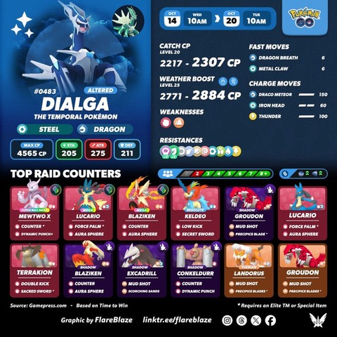 【ポケモンGO】ディアルガのレイドアワー【2026/10/14(水)18時～19時】