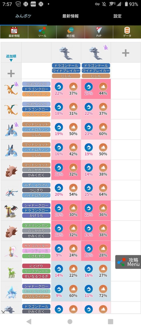 【ポケモンGO】GBL「ハガネール」だけ上手く弱体化させる方法は存在するのか？