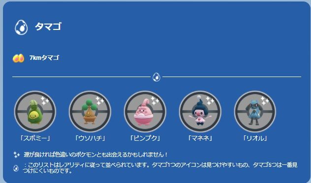 ポケモンgo ダイパイベント は実質 タマゴイベ リオルにマネネ ピンプク が出現 開催までにやっておく事は