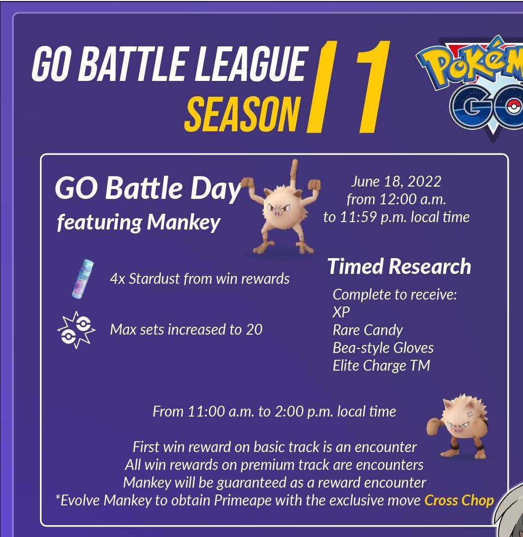 ポケモンgo 今週土曜日は Gbd マンキー 開催 チャレンジ達成で凄い技マシンspが貰えるぞ