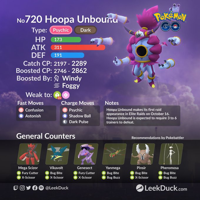 ポケモンgo フーパ 解 は虫2重弱点 虫タイプを用意しよう 最大cp 22 2862