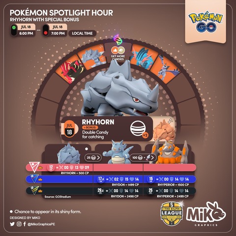 【ポケモンGO】本日18時から「サイホーン」が大量発生！捕獲時の飴が2倍！初心者には貴重な戦力だからやっとけ！
