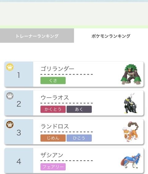 お前ら ポケモンの草単タイプは雑魚 ゴリランダー ん ｗ これ