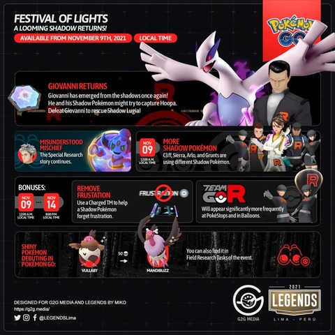 ポケモンgo サカキ再び 忍び寄る影 イベント詳細発表 気ままに ポケモンの巣窟