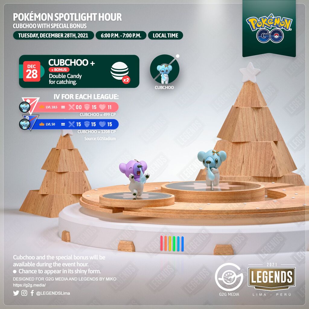 ポケモンgo 18時から クマシュン が大量発生 捕獲時の飴2倍 しかしながら進化は出来ない模様