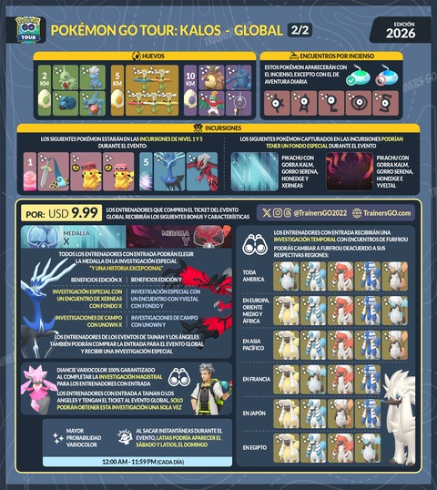 【ポケモンGO】10キロタマゴから地域限定ポケモン狙い！