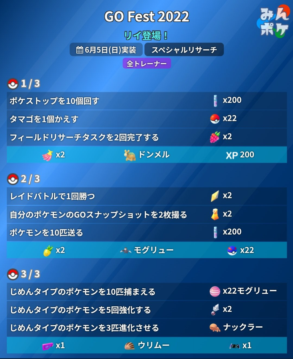 ポケモンgo Goフェス2日目スペシャルリサーチ きらめく世界を冒険せよ リイ登場 内容一覧