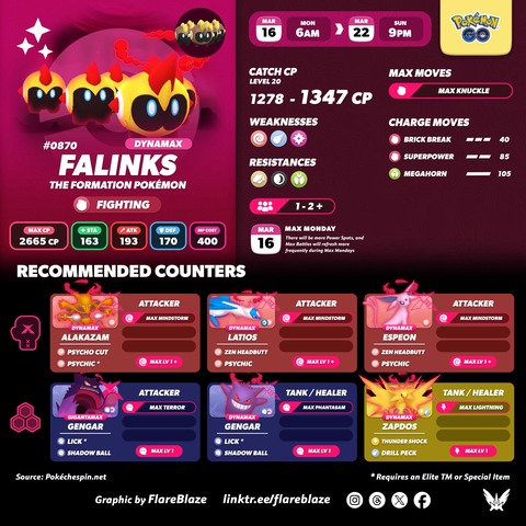 【ポケモンGO】18時からマックスマンデー:タイレーツ