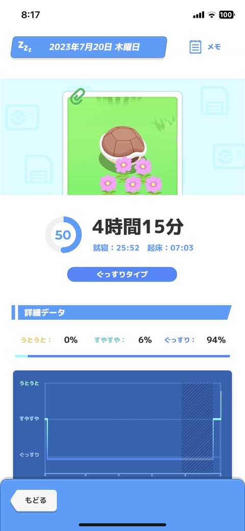 ポケモンスリープ「8時間30分以上寝てください」←無理ゲー