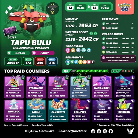 【ポケモンGO】レイドボス更新「カプ・ブルル」「カプ・レヒレ」が登場