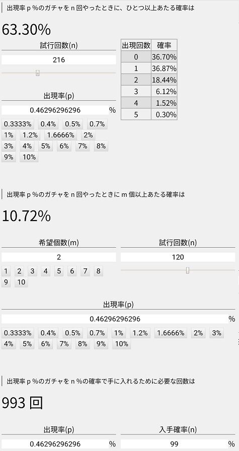 ポケgo シュシュプ進化条件 お香を使う を未使用で無料クリアする小技 相棒にしておこうを使った状態で進化 ポケgo シュシュプ進化条件 お香を使う を未使用で無料クリアする小技 相棒にしておこうを使った状態で進化