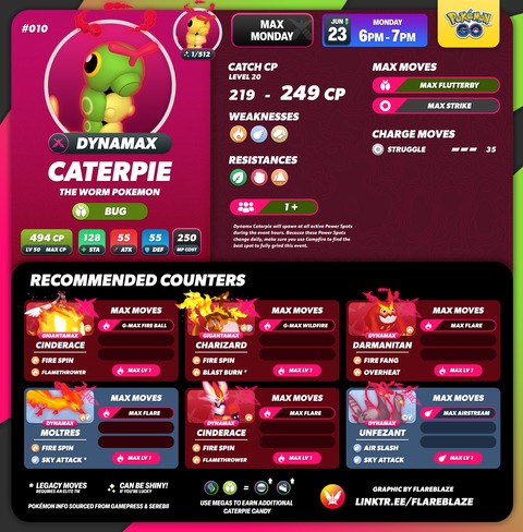 【ポケモンGO】本日18時から「キャタピー」のマックスマンデー