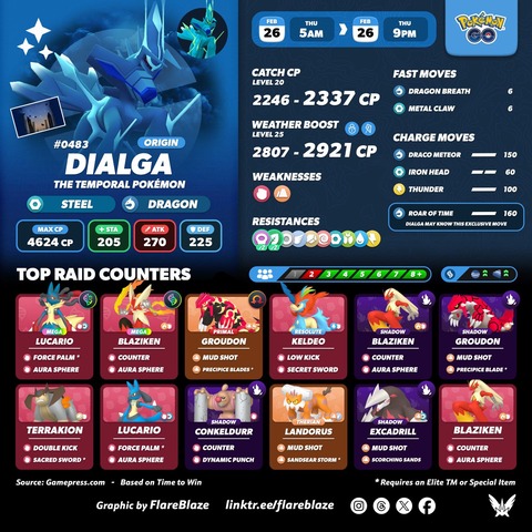 【ポケモンGO】ディアルガ・パルキア、通常、オリジン両方が伝説レイドに登場