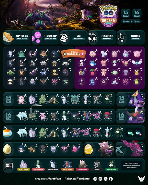 【ポケモンGO】明日から「Pokémon GO ワイルドエリア：グローバル」が2日間開催