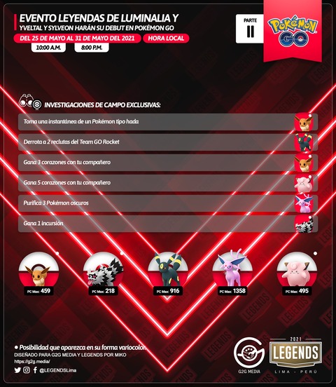 ポケモンgo タスクから ブイズ 野生に トゲチック 神イベント確定