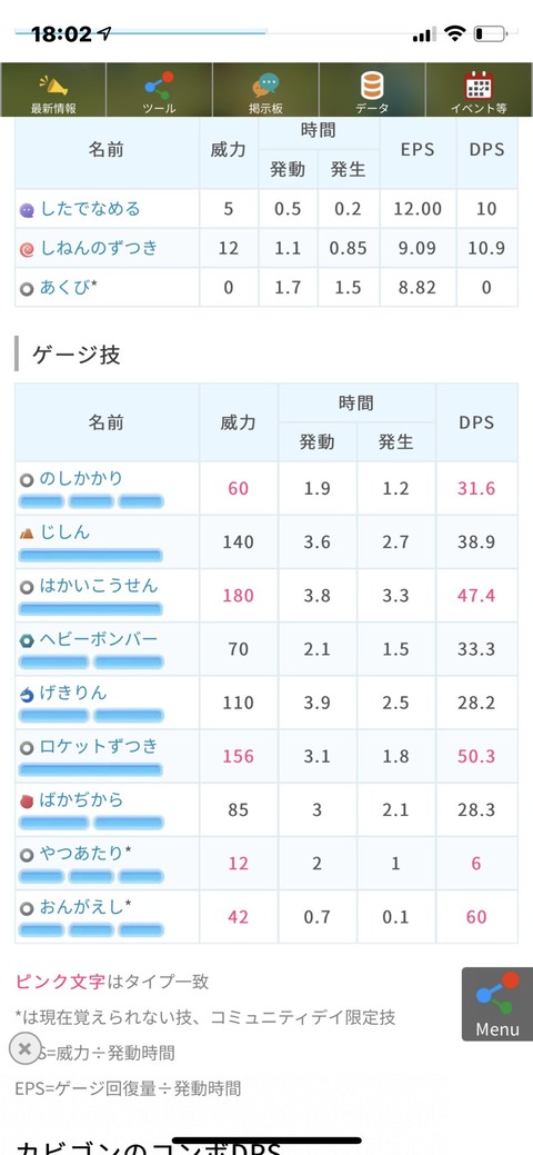 【ポケモンGO】PvP、現状強すぎる技「のしかかり」「ねっとう」「ねっさのあらし」