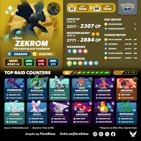 【ポケモンGO】18時から「ゼクロム」のレイドアワー