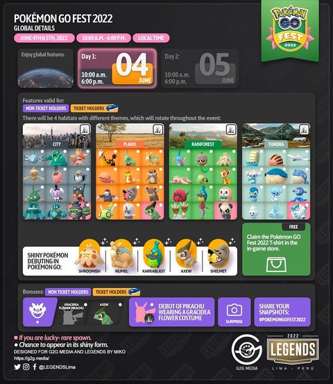 ポケモンgo ついに Gofest22 今週末開催 天気予報も晴れのち曇りマーク 準備は出来たか