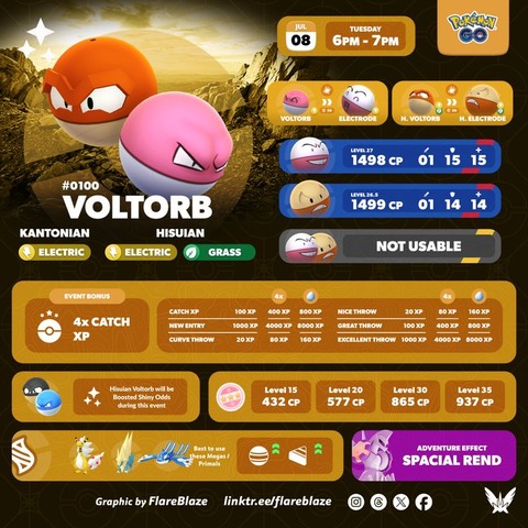 【ポケモンGO】スポットライトアワービリリダマ、ヒスイビリリダマの出現率UP【2025/7/8(火)18時～19時】