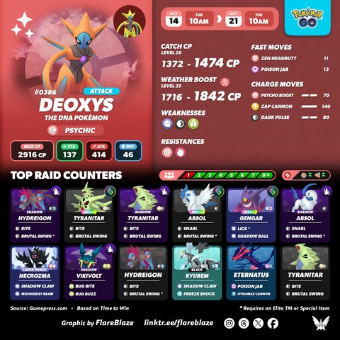 【ポケモンGO】18時から「デオキシスA/S」のレイドアワー