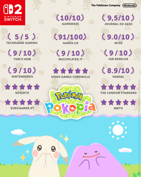 ぽこあポケモンのレビュー点数