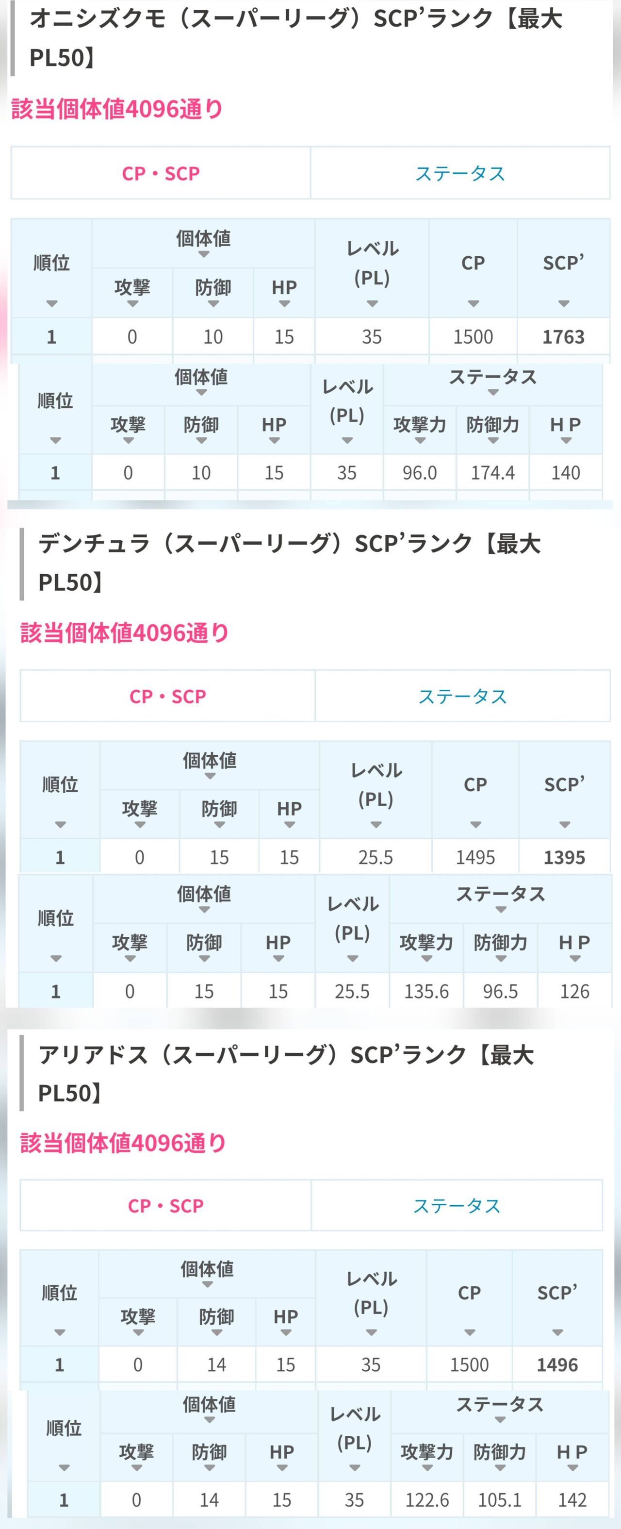 ポケモンgo Pvp用 オニシズグモ Scpランキング スーパー用のみでok