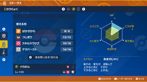 【ポケモンSV】テラレイド「天邪鬼スキスワカラマネロ」意思疎通出来ないマルチで味方を無視して戦術を押し付けるのは