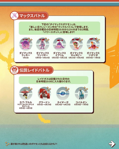 【ポケモンGO】キョダイミブリムに備えて飴貯めてるんだがこいつ使えるん？