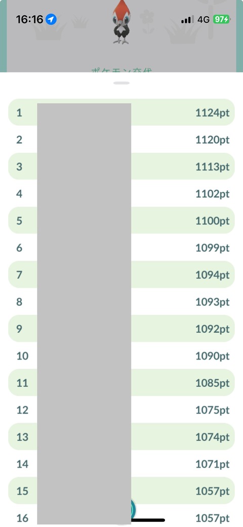 【ポケモンGO】ツツケラのお披露目、激戦
