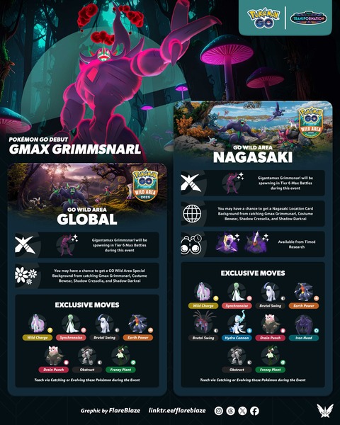 【ポケモンGO】明日から「Pokémon GO ワイルドエリア：長崎」が開催