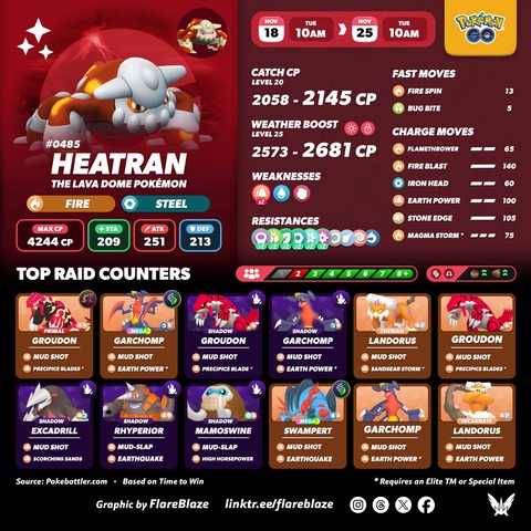 【ポケモンGO】伝説レイドに「ヒードラン」が出現