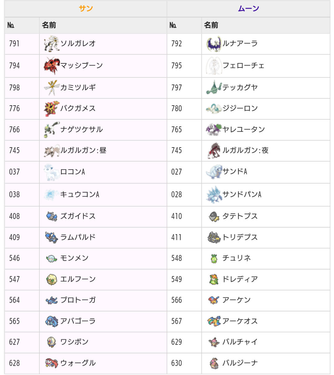 ポケとる 408 最高のイラストと図面 ポケとる 408 最高のイラストと図面