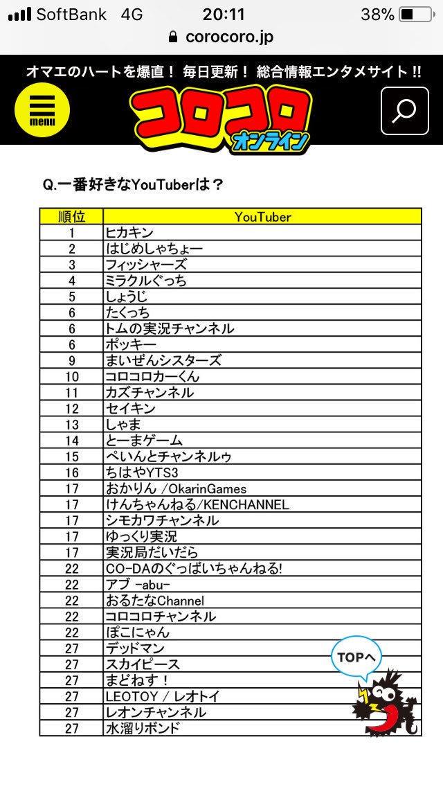 尾田栄一郎 フィッシャーズがワンピースの仲間になった それだけで心強い 宴だー 芸能 Youtuber まとめ
