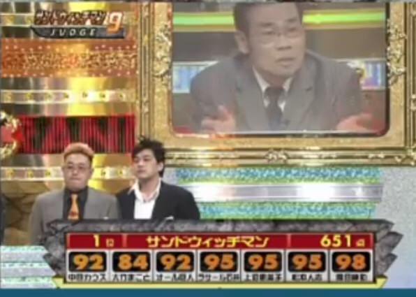 悲報 M 1の島田紳助さん サンドウィッチマンに付けた点数wwwwwwww 芸能 Youtuber まとめ 悲報 M 1の島田紳助さん サンドウィッチマンに付けた点数wwwwwwww 芸能 Youtuber まとめ