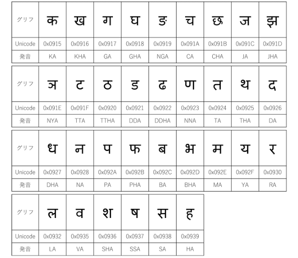 日本語は世界で1番難しい言語 これwywywywywywywywywywywywywywywywywywywywywy