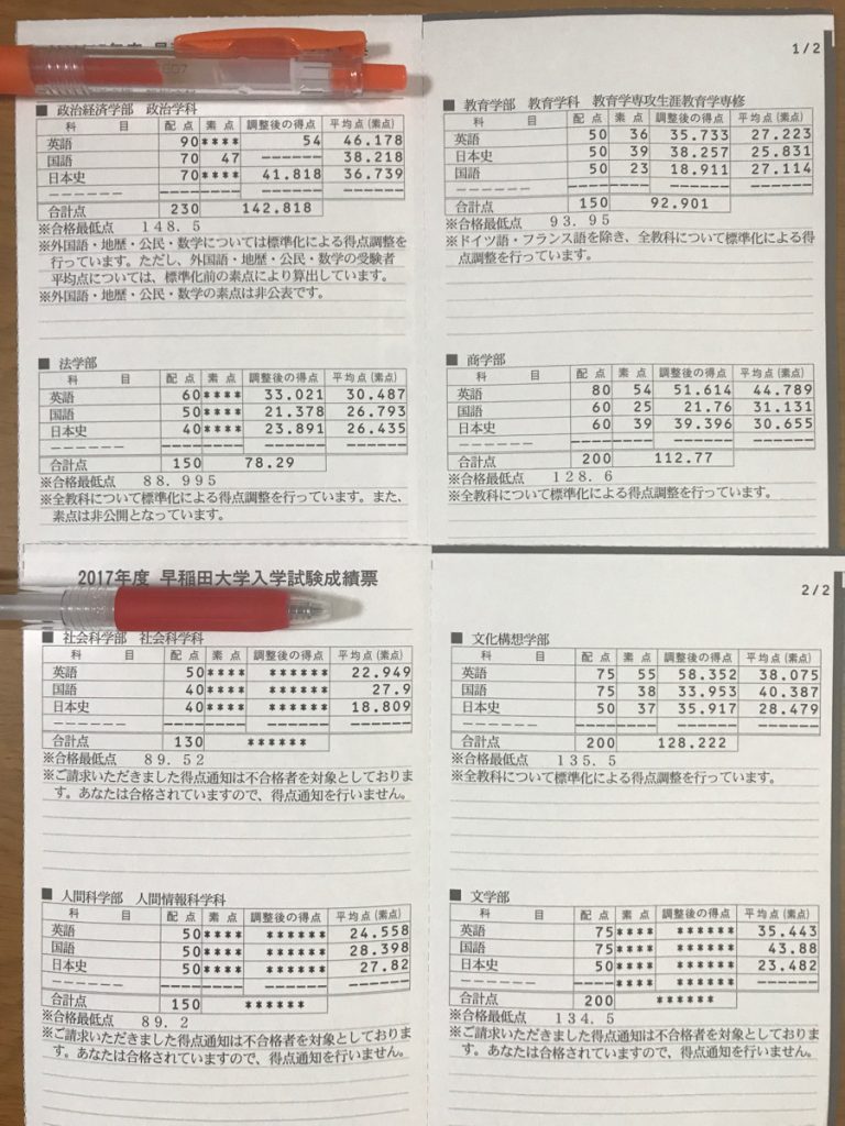 ひたすら受験問題を解説していくブログ早稲田大学 数学