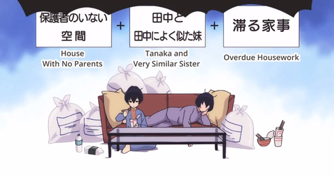 アニメリアクション 田中くんはいつもけだるげ Ep5 海外の反応 アニメリアクション 田中くんはいつもけだるげ Ep5 海外の反応