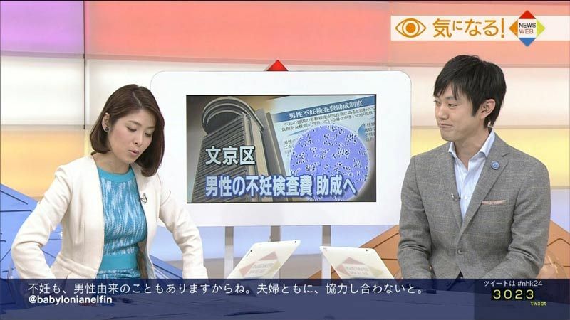週刊ポスト読者1000人調査 好きな女子アナ ベスト10発表 芸能報道15 週刊ポスト読者1000人調査 好きな女子アナ ベスト10発表 芸能報道15