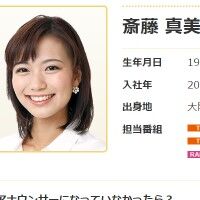 Abcテレビ 斎藤真美アナ 関西地区で人気no 1 朝番組卒業で やっとお酒が飲める まとめnewっす Abcテレビ 斎藤真美アナ 関西地区で人気no 1 朝番組卒業で やっとお酒が飲める まとめnewっす