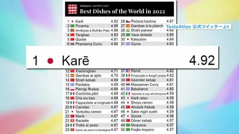 kare1