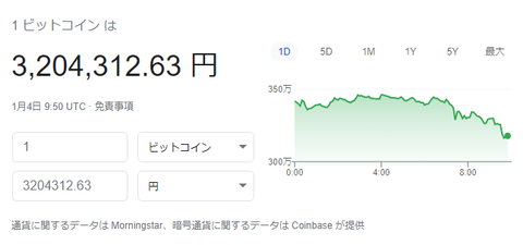 bitcoin2
