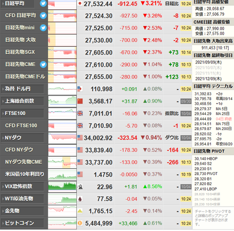 nikkei_1005