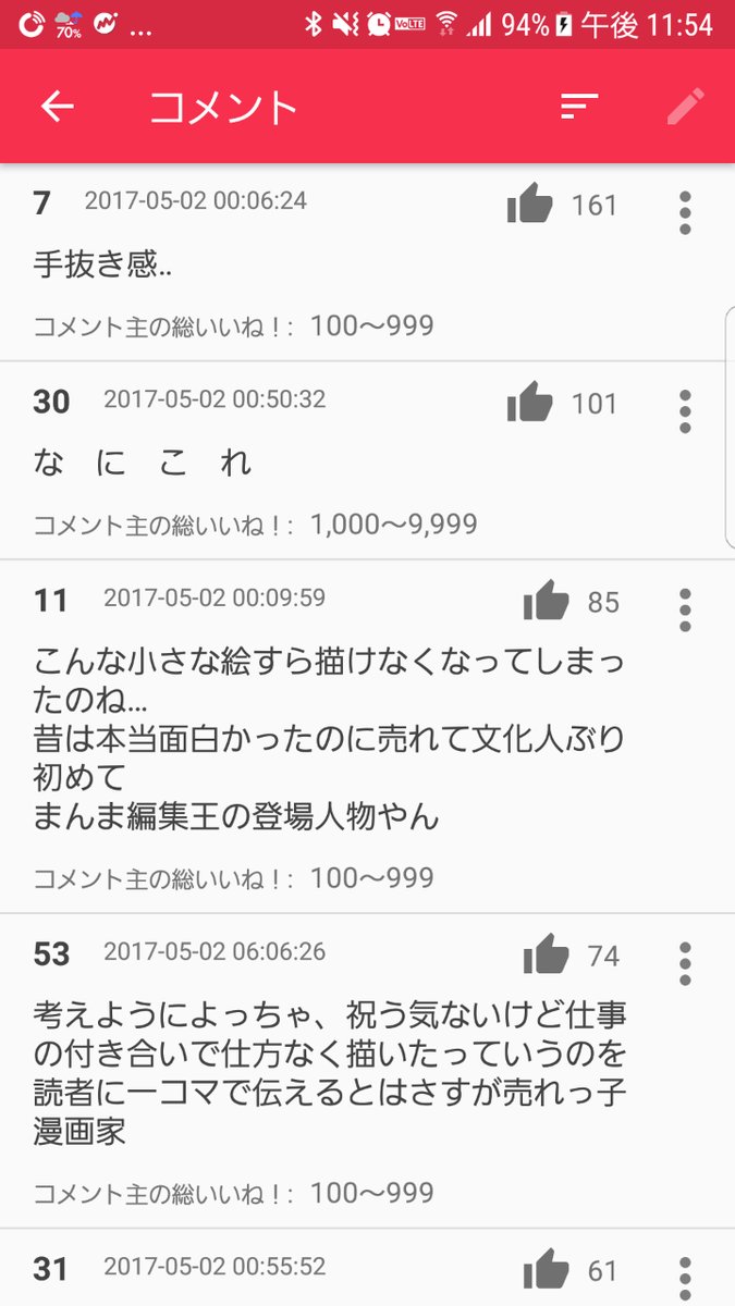 漫画家 江川達也 のマンガワン1000万dlお祝いのイラストのやる気のなさが酷い件wwwww 画像あり マガまと 漫画家 江川達也 のマンガワン1000万dlお祝いのイラストのやる気のなさが酷い件wwwww 画像あり マガまと